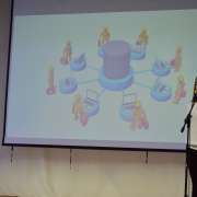 Исследовательский проект учеников МЛШ «How should the Internet be legally governed?» - это расширение знаний о мире, где мы живем