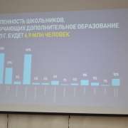 О тенденциях современного рынка образования и труда поговорили со старшеклассниками МЛШ