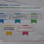 Как стать успешным учеником? Размышляет Эва Сим 