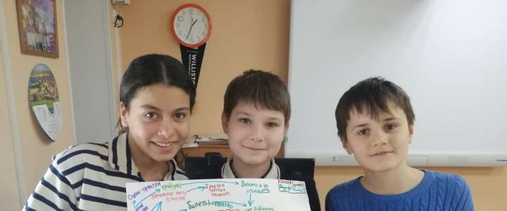Пятиклассники Международной лингвистической школы изучают Афинский театр и создают интеллект-карты 